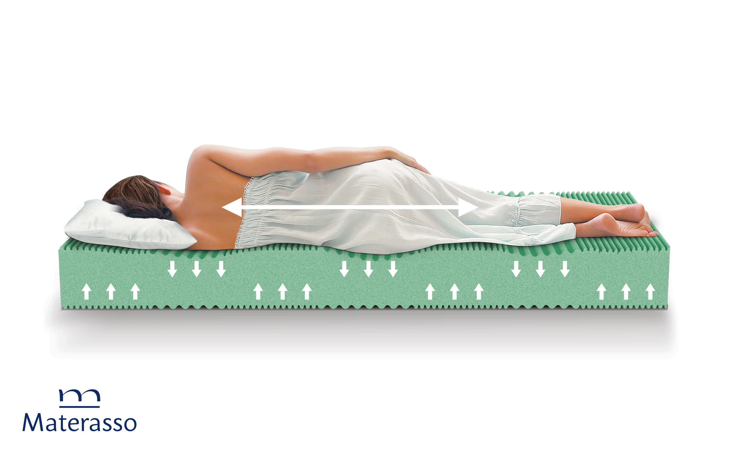 Two-sided mattress 120/200 Green Coral, white  6